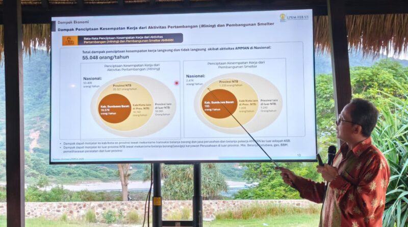 Foto: Kepala Kajian Natural Resources and Energy Studies LPEM FEB UI, Uka Wikarya.